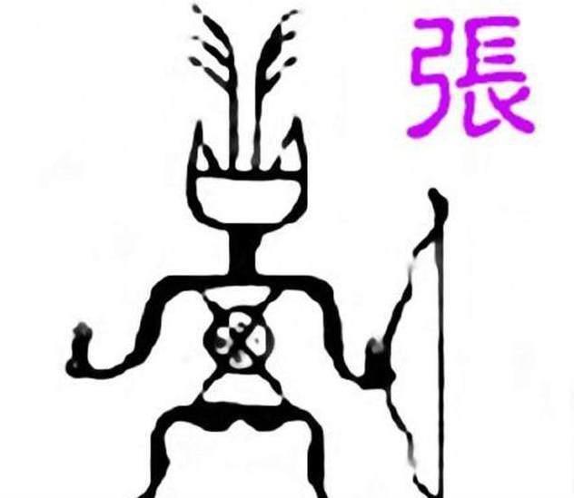 人口最多的姓_中国人口“最多”的4大姓氏:张姓没出一个皇帝,此姓却出了66位(2)
