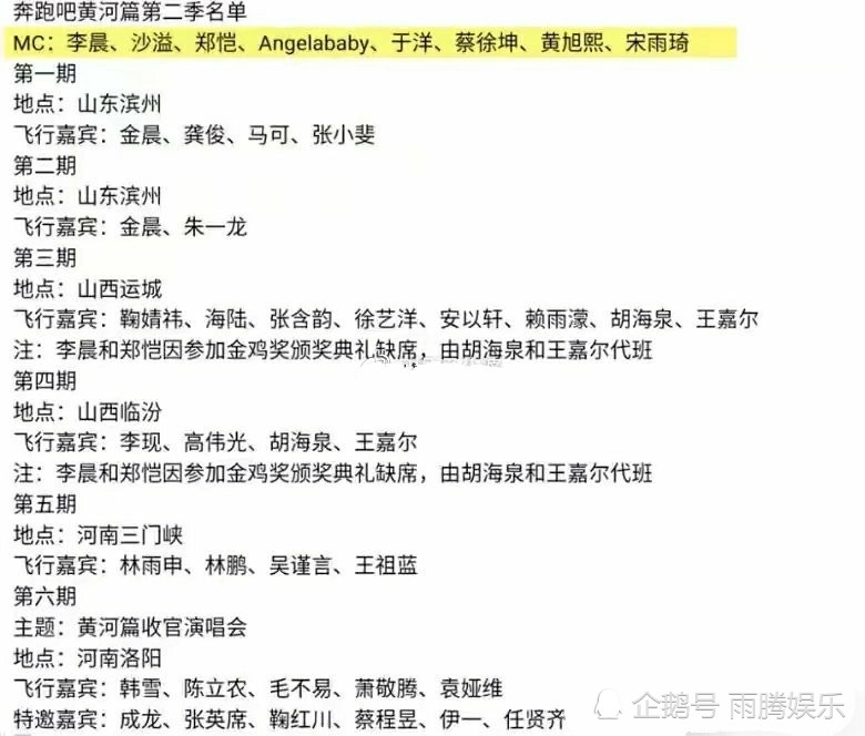 奔跑吧黄河篇第二季跑男团七人全员回归蔡徐坤宋雨琦热度十足