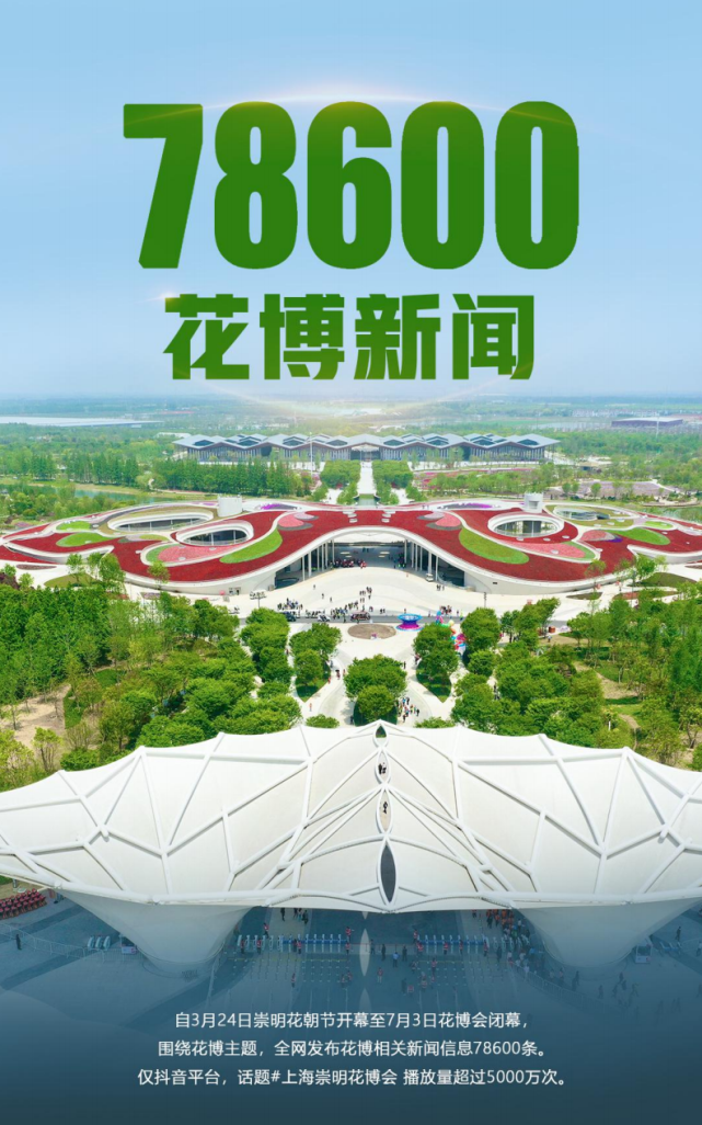 数读花博这组数据值得每个崇明人铭记