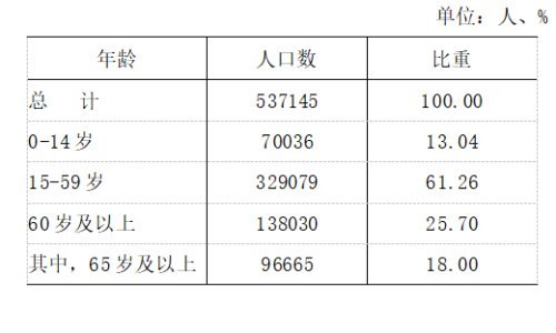 棉树人口_揪心揭阳棉树一男孩溺水身亡,父母声声唤儿....