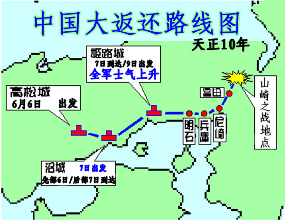 日本史:中国大返还,秀吉统一的起点_腾讯新闻