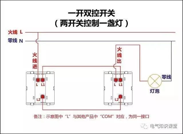 二三开单控开关接线图四开单控开关接线图一开五孔单控插座接线图二三
