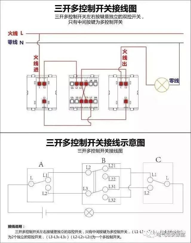 小技巧就是,兩個開關的l1l2同名的連一起這種是樓梯雙控的佈局這種