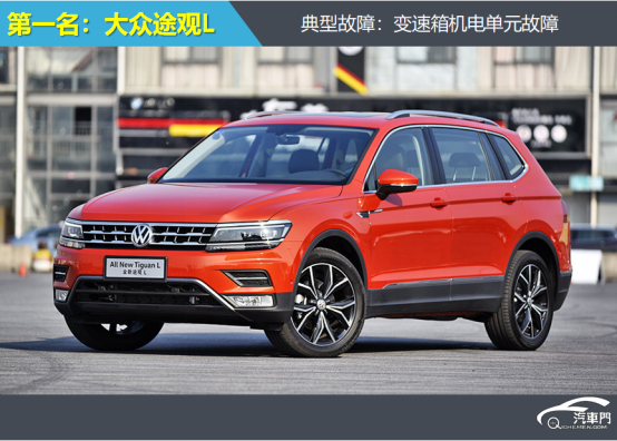 suv投诉排行榜_看看你家爱车的最新质量排名,6月份SUV车型投诉销量比发布