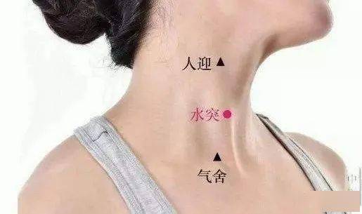 水突穴咽喉疾病的克星