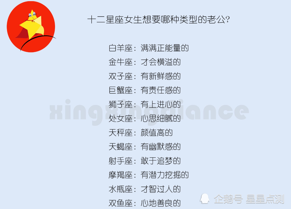 十二星座女生想要哪种类型的老公?