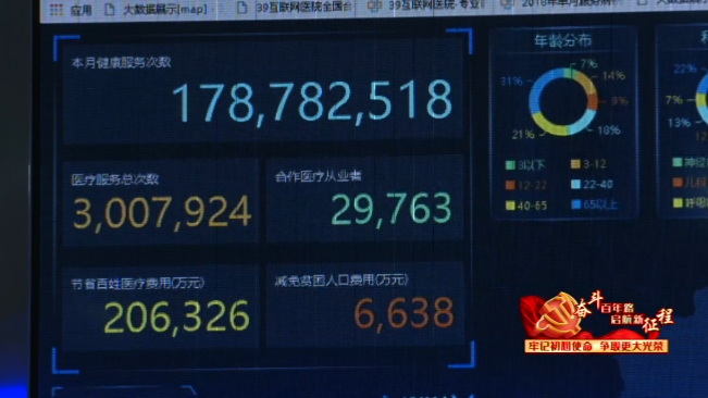 奮斗百年路 啟航新征程｜貴陽朗瑪：深耕互聯網醫療-智醫療網