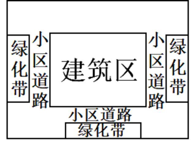 用方程法解决面积问题的基础运用 网友 这样的题目太简单 腾讯新闻