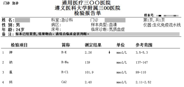 反复发作的低血钾,原来是这个原因|低钾血症|gitelman综合征