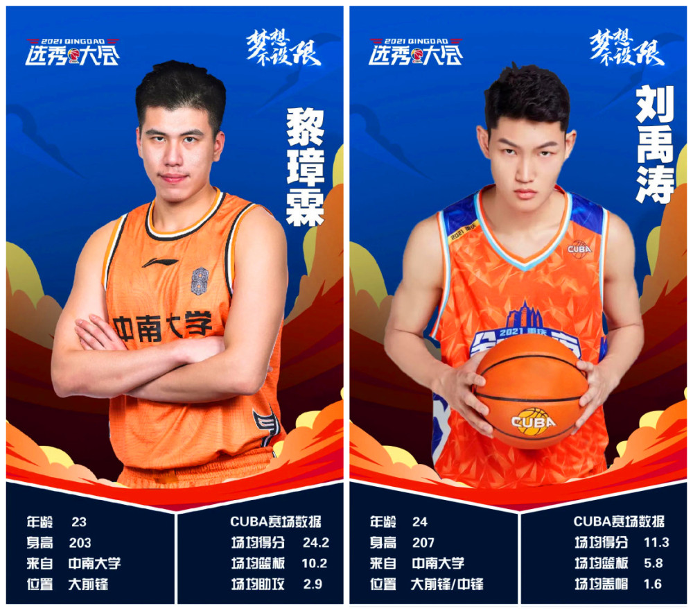 cba选秀大会落幕中南学子黎璋霖刘禹涛被职业队录取