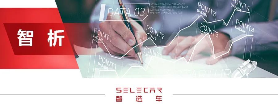 拥有66年底蕴的皇冠标，能为一汽丰田带来什么？