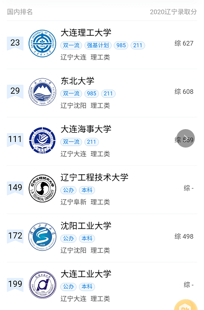 辽宁省大学排行榜_校友会2021辽宁省大学排名,榜首实至名归,辽宁大学让人大失所望