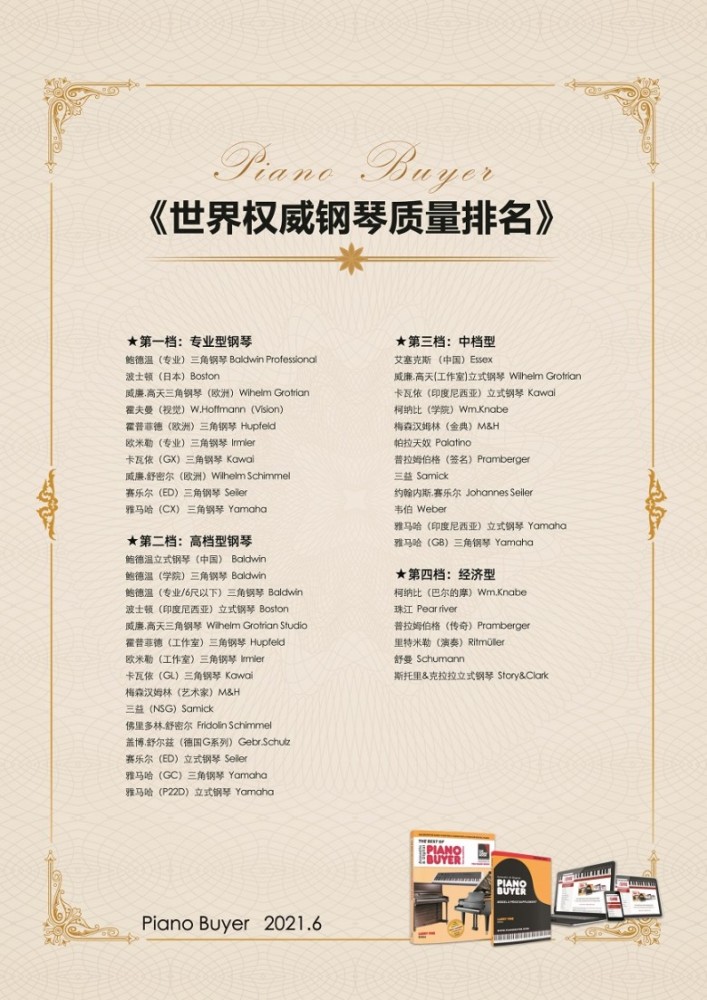 世界好听钢琴曲排行榜_好文分享周末音乐时光最适合聆听一首理查德·克莱德曼的钢琴...