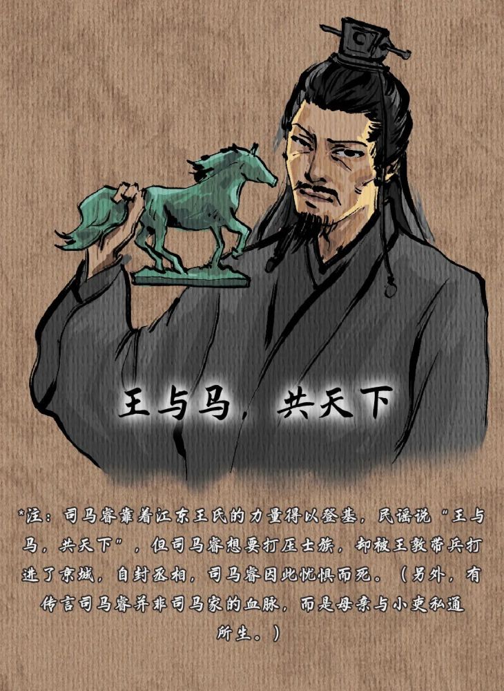 帝王篇两晋简直是个不堪回首的时代