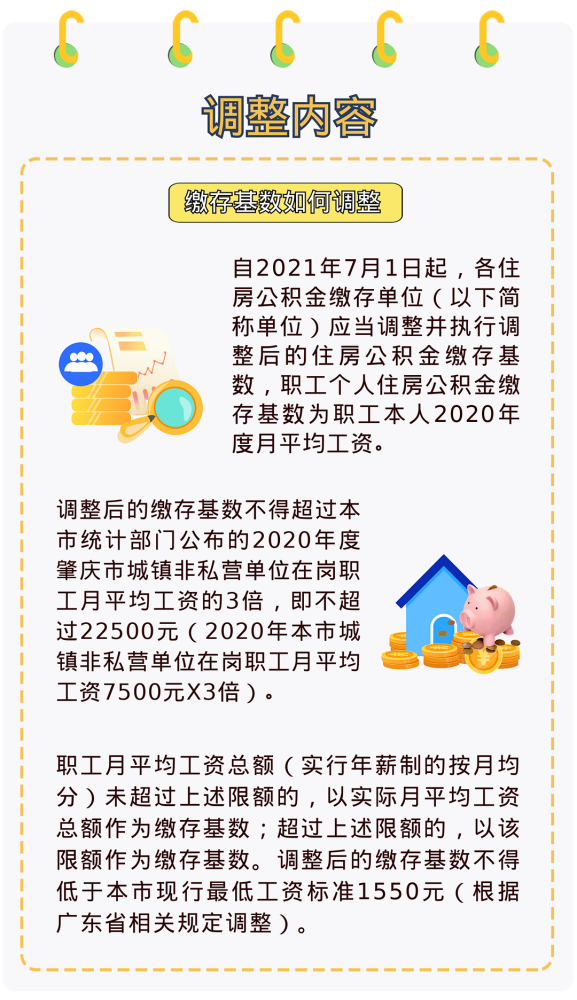 2021肇庆人口数量_必看!2021年肇庆置业宝典!GDP、人口、楼市统统都有!(2)