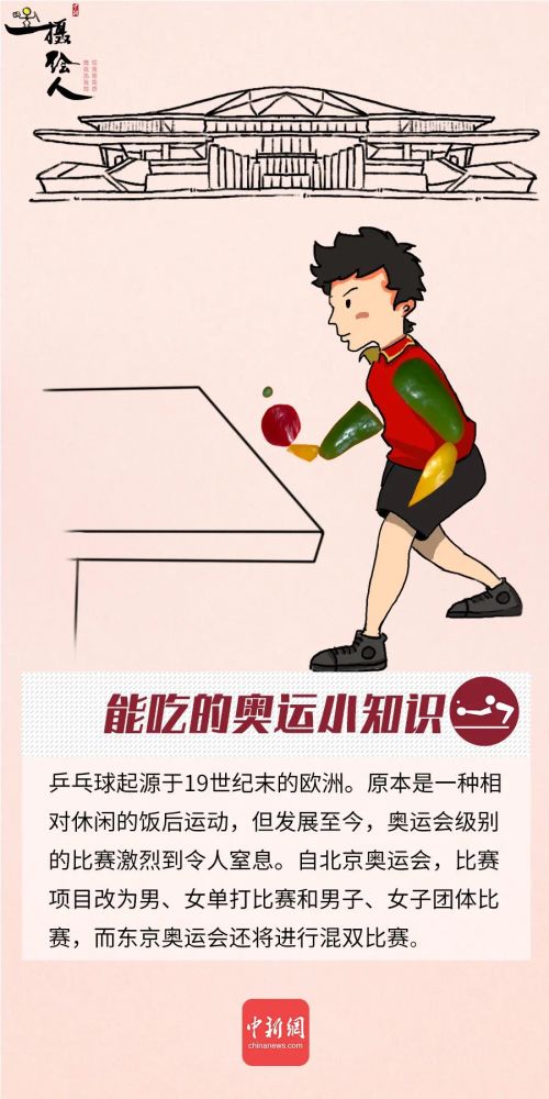 能吃的奥运小知识 隔壁小孩都馋哭了 第1期 全网搜