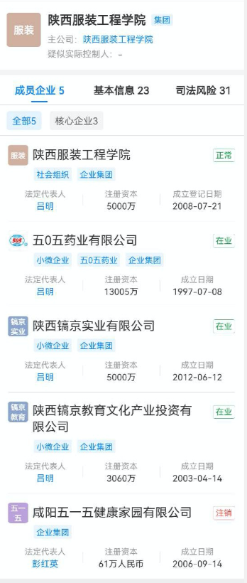 陕西服装工程学院董事长神秘失踪：涉嫌挪用6千万资金(图1)
