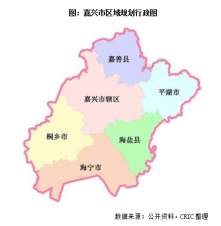 调研纪要浙江省三四线城市七十二嘉兴篇