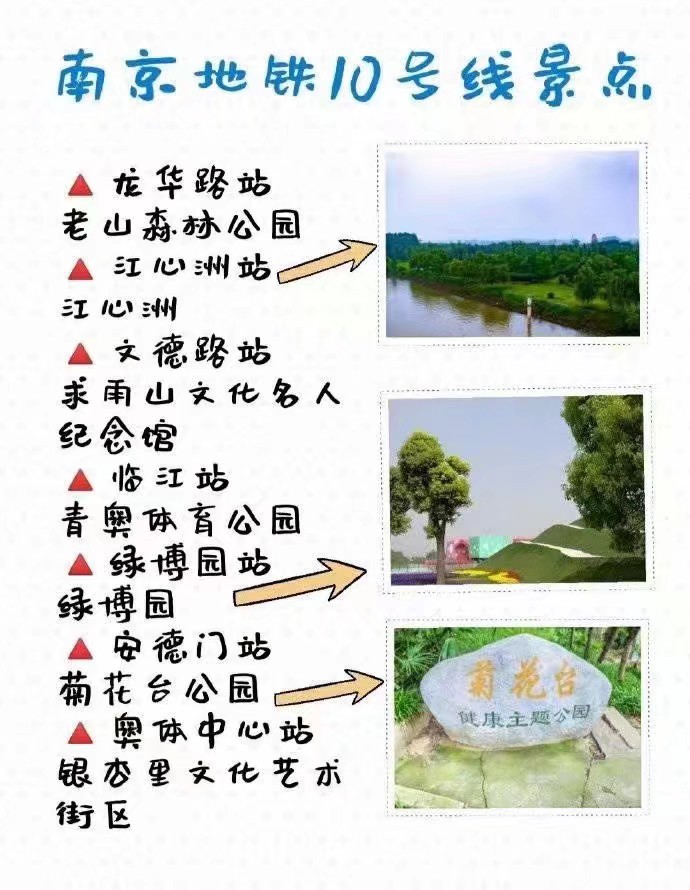 南京旅游攻略景点地图地铁沿线景点行李寄存～小可爱们你们要的南京攻