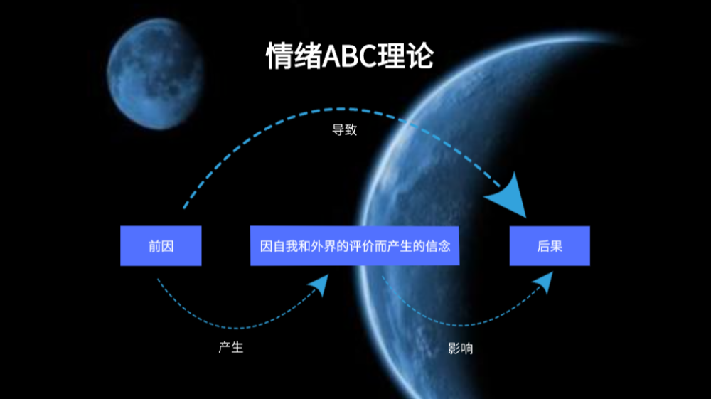 被月亮也曾迷茫治好了精神内耗 腾讯网