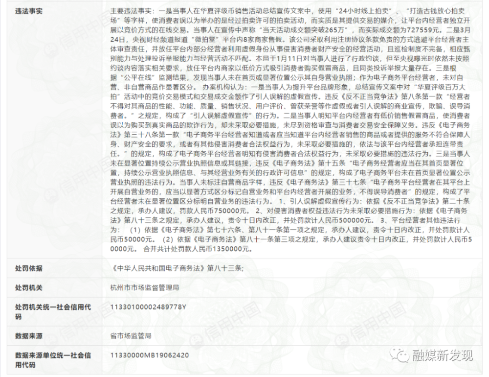 杭州微拍堂因虚假广告及销售假冒商品被处罚135万元(图2)