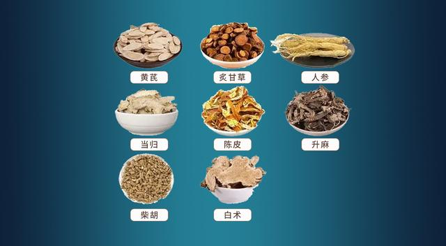 千古补脾益气第一名方补中益气汤