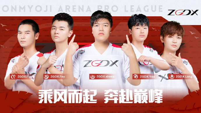 opl强队来袭!zgdx半路杀出,暑期赛大有看头