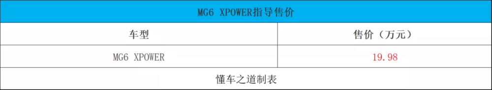 6秒破百的它，会让你忘掉德系小钢炮