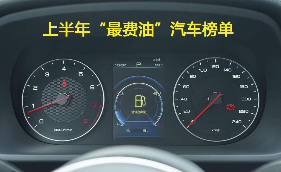 买车需谨慎！上半年“最费油”汽车榜单揭晓，大半都是国产车！