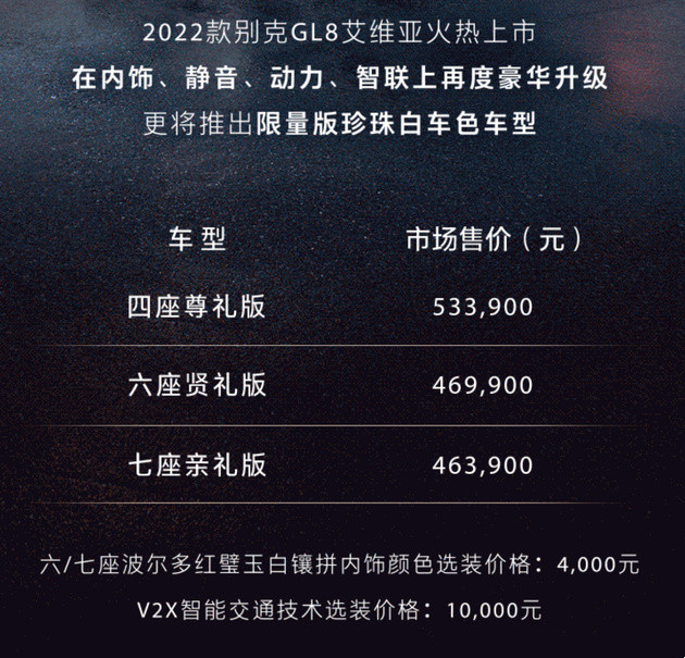 售46.39万起/树立新标杆 新款别克GL8艾维亚上市