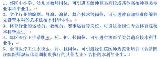 影响百万本科毕业生的落户新政来了，错过可能再等20年！