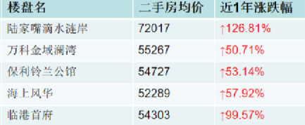 影响百万本科毕业生的落户新政来了，错过可能再等20年！