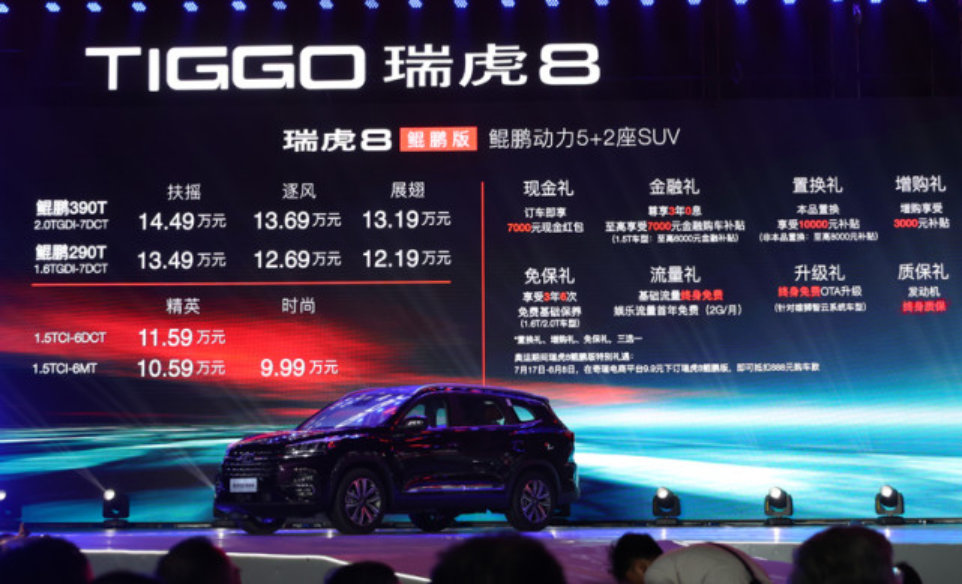 又一国产SUV上市，车长4米7，搭四种动力组合，售价9.99万起