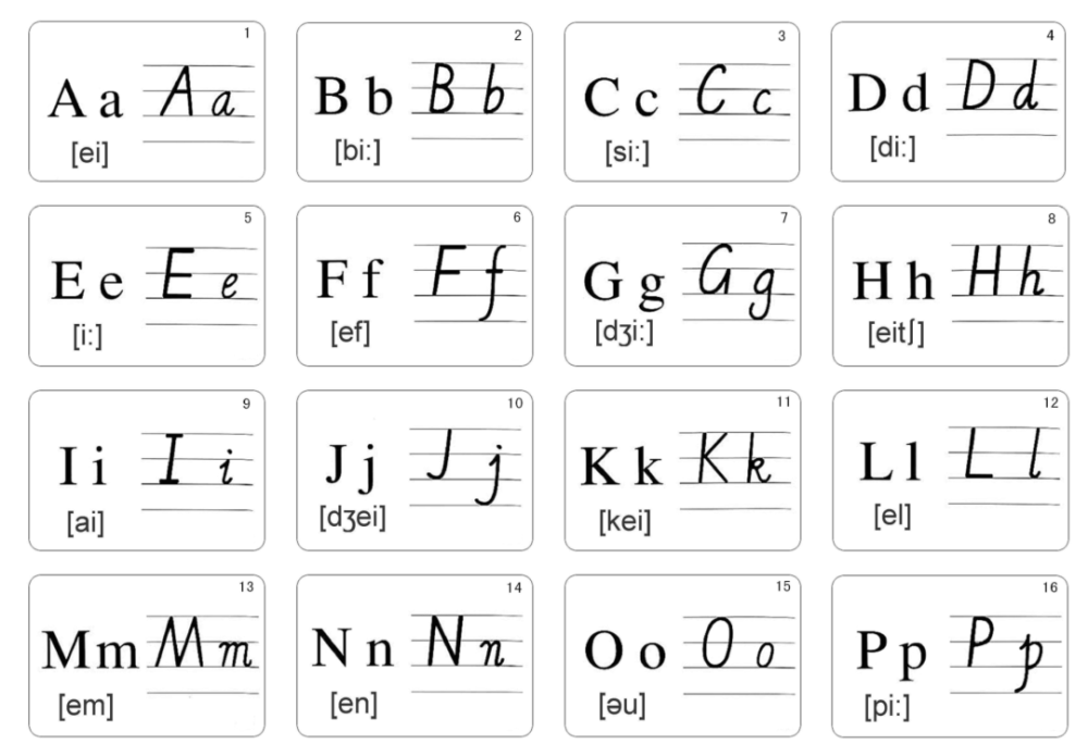 字母名就是我们小时候学字母时候的发音,也就是我们唱的abcdefg的歌曲