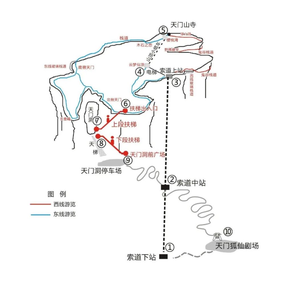 张家界天门山一日游玩攻略内附路线图