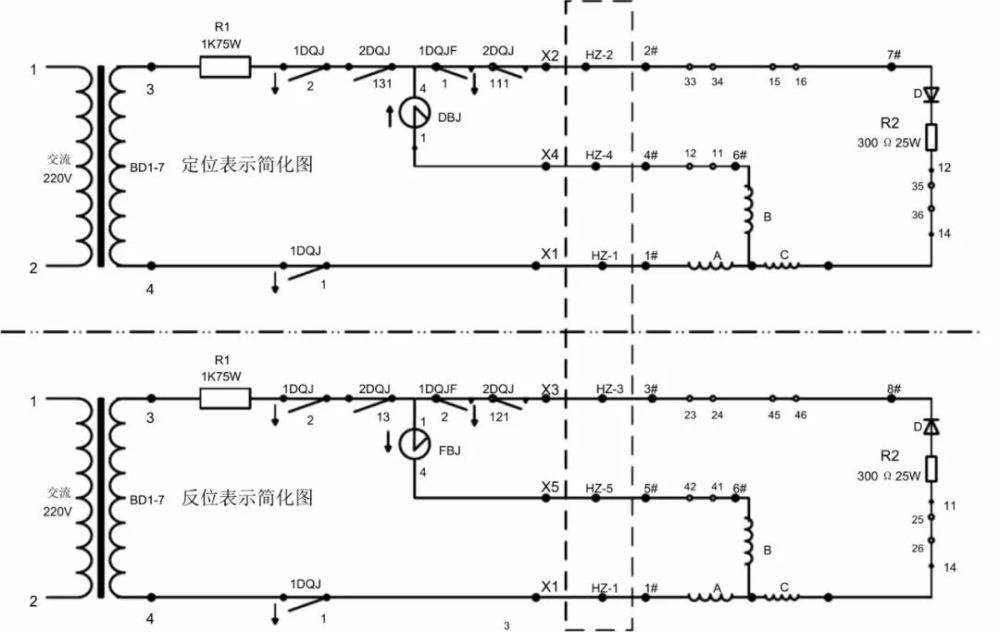 zdj9转辙机常见的表示电路故障数据图