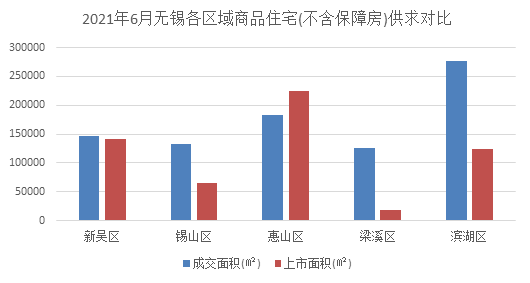 无锡企业排行_厉害了!这家无锡企业登上全球榜单!