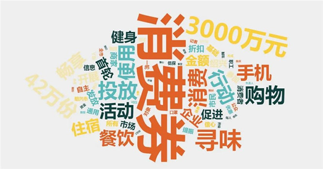 上半年人均消费榜:京沪超2万-WordPress极简博客