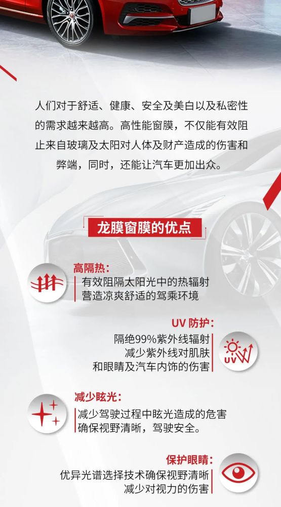 龙膜汽车窗膜产品_腾讯新闻