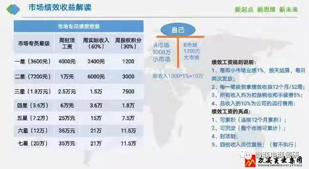 从众安实业到众昂矿业 投资人怎样才能拿到矿山股份？(图2)