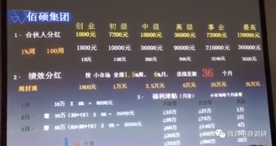 从众安实业到众昂矿业 投资人怎样才能拿到矿山股份？(图4)