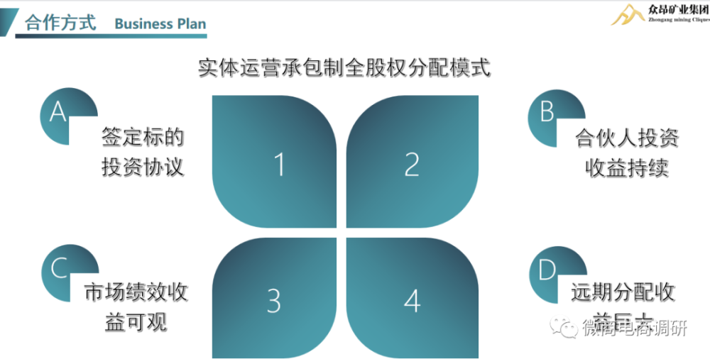 从众安实业到众昂矿业 投资人怎样才能拿到矿山股份？(图18)