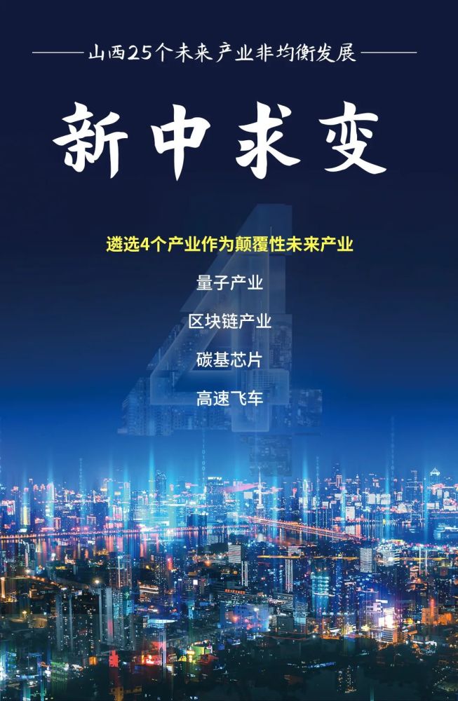 9745山西这样擘画未来产业蓝图