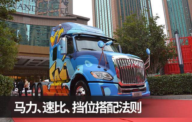 发动机马力、后桥速比、变速箱挡位在不同工况下如何搭配