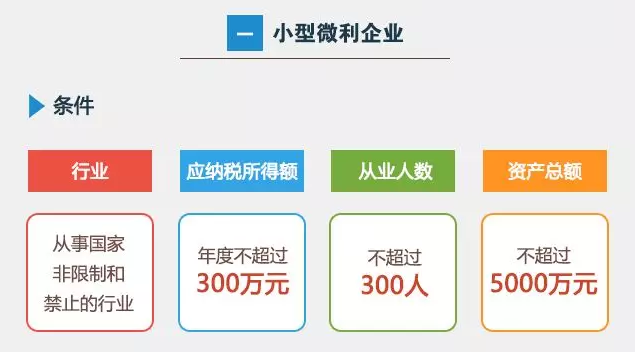 小规模纳税人没有成本票?3招搞定,降低所得税!