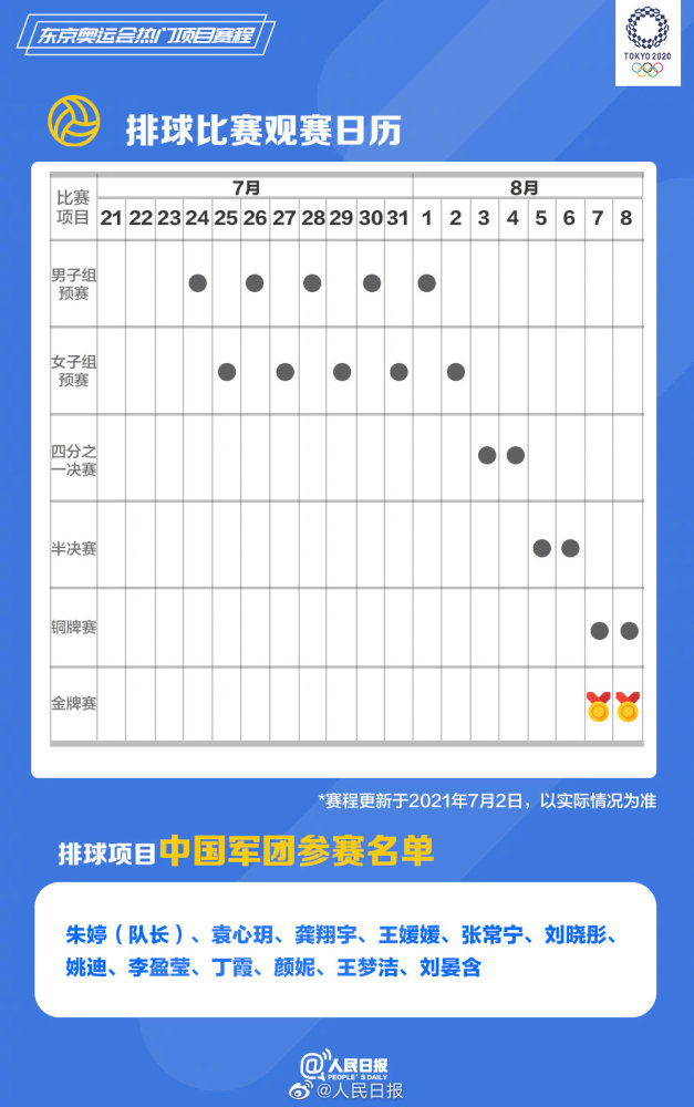 ä¸œäº¬å¥¥è¿è§‚èµ›å®å…¸ 7æœˆ24æ—¥è¯žç