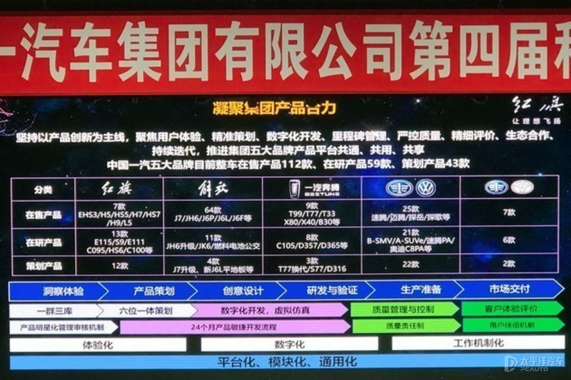 新款一汽-大众速腾首次曝光 2022年初上市