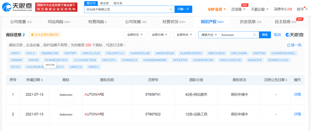 快讯！华为注册自动驾驶Autoware商标
