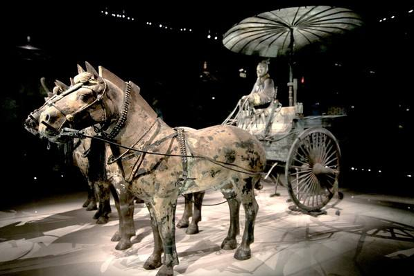 青铜时代青铜车马器大全上