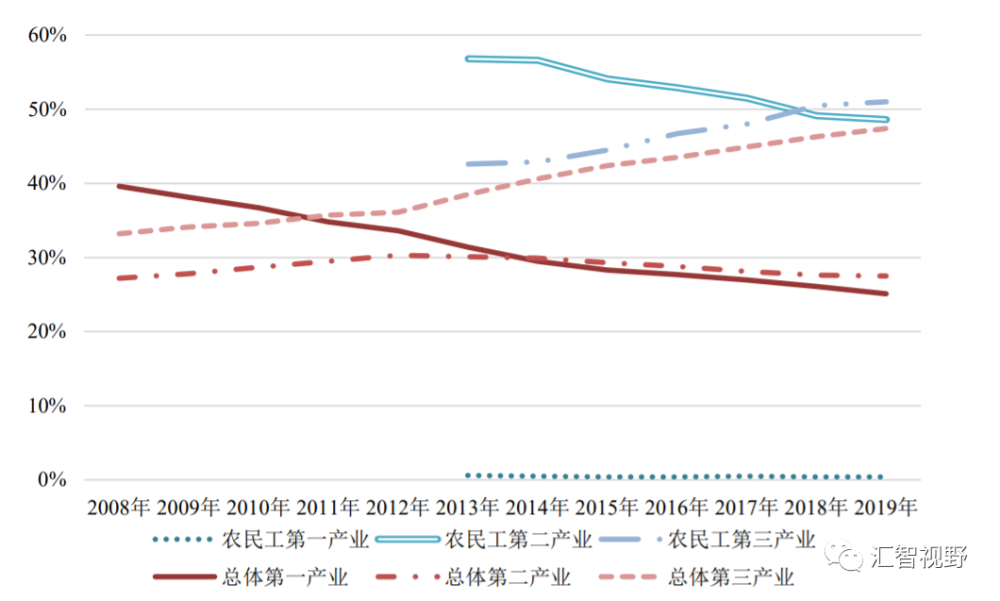 农村人口流失_实拍湖北农村,人口流失严重,到处都是房地产广告!